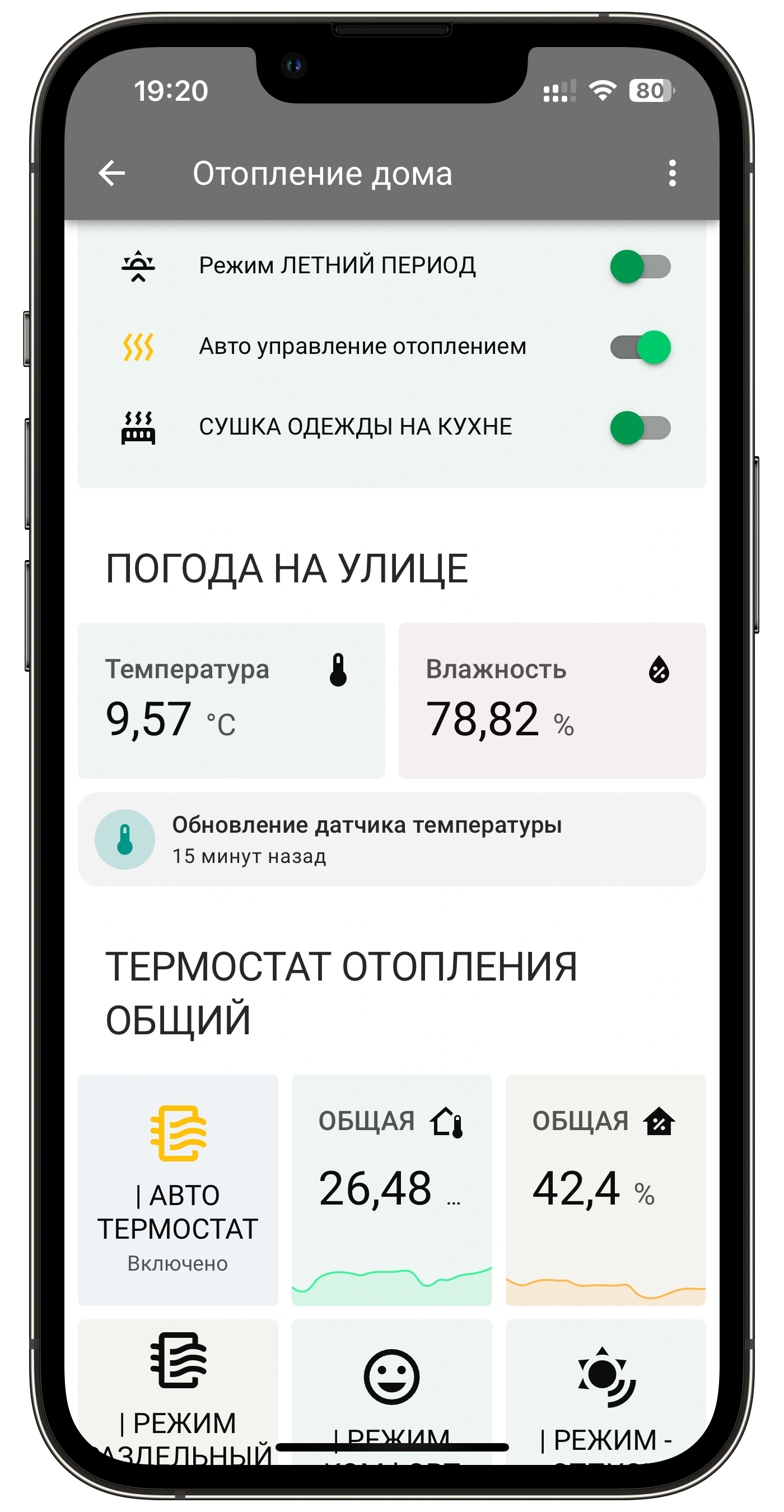 Управление отоплением